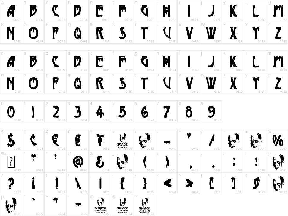 Phantom of the Opera Character Map