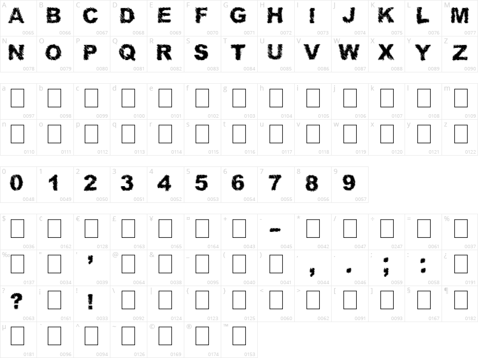 Phantom Zone Character Map