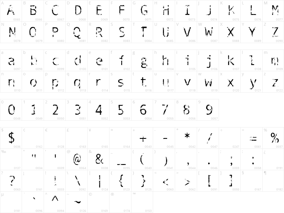 Phantomime Character Map