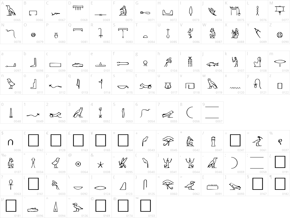Pharaoh Glyph Character Map