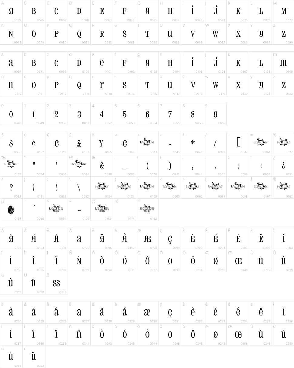 Pharmacy Character Map