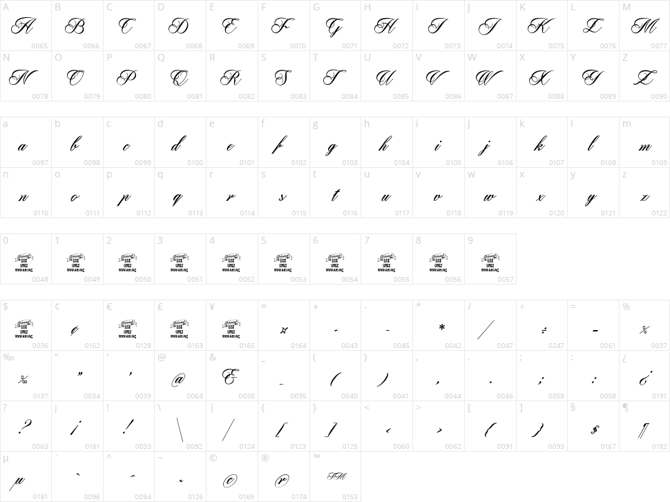 Pharmount Character Map