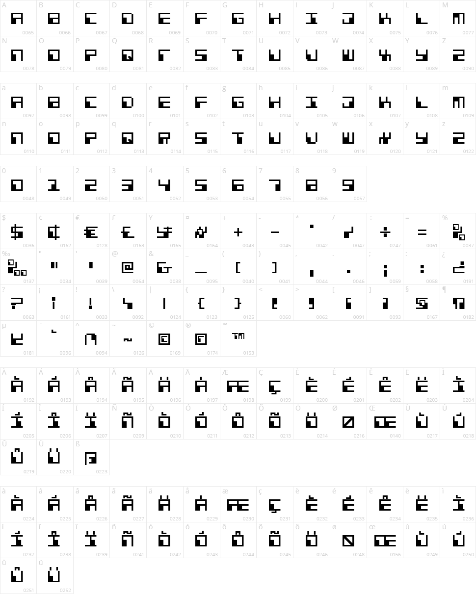 Phaser Bank Character Map