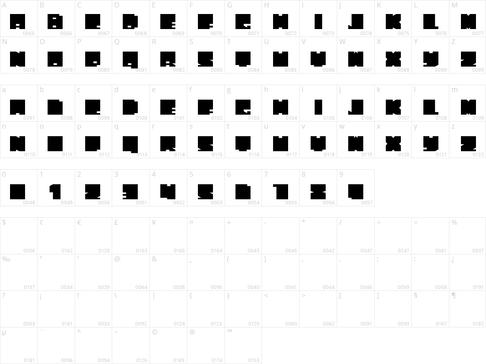 Phat Blox Character Map