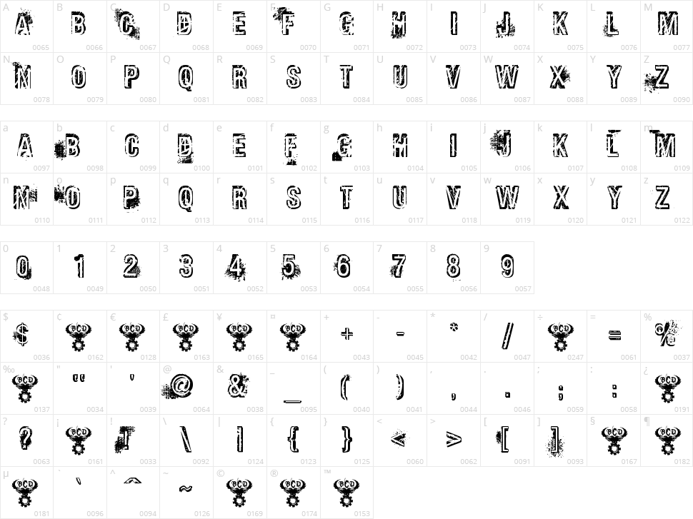Phat Grunge Bold Character Map