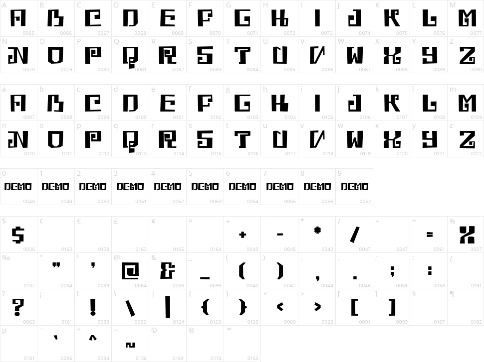 Phataya Character Map