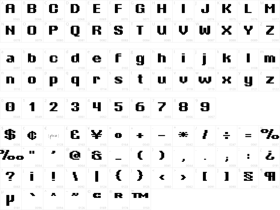 Phatone Character Map