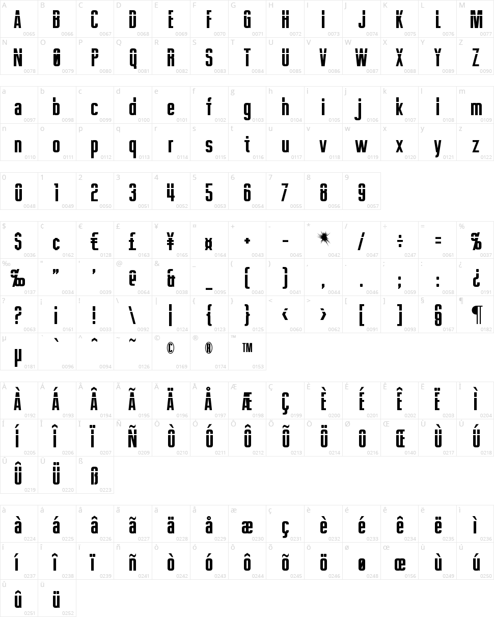 Phelps Character Map