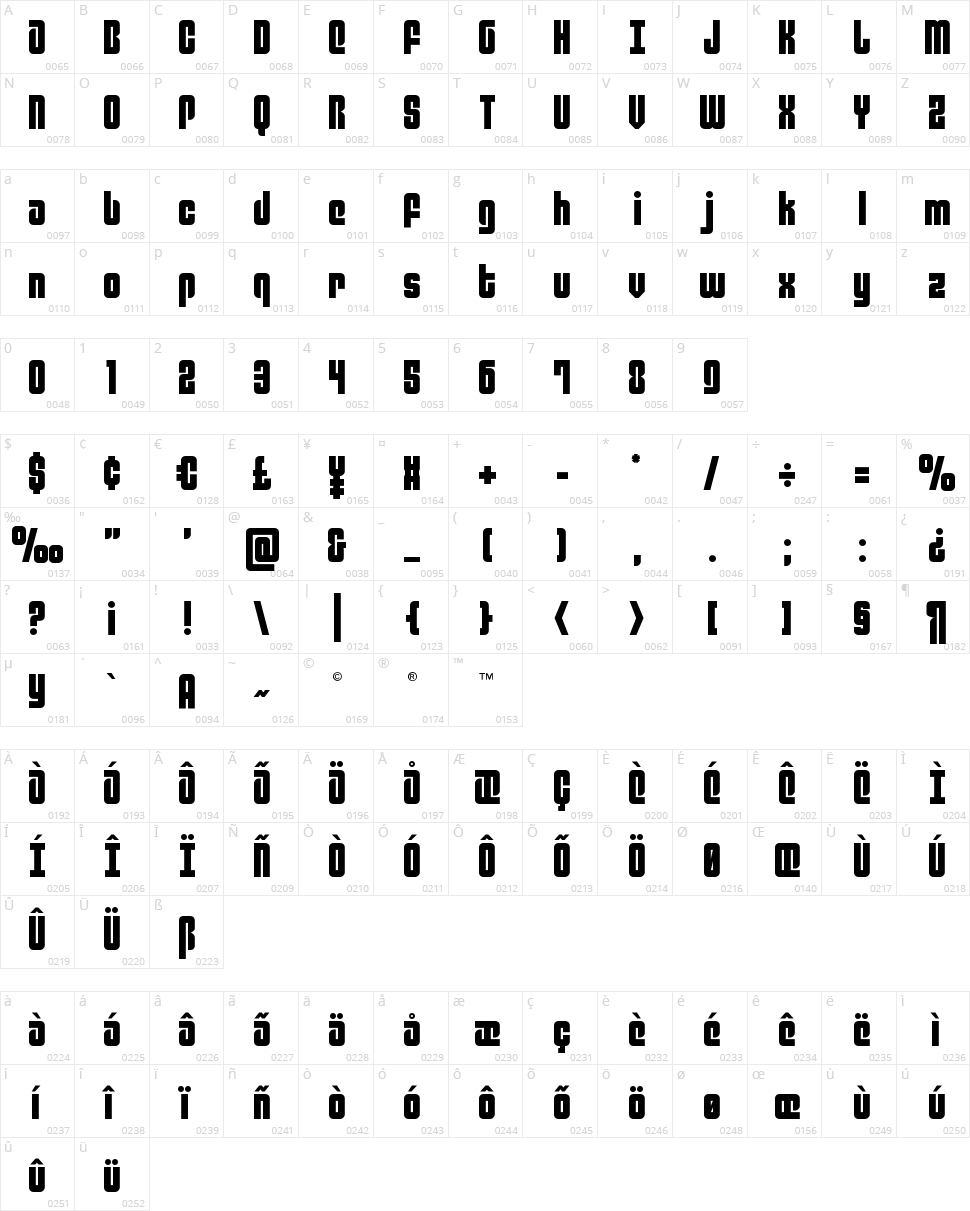 Philadelphia Character Map