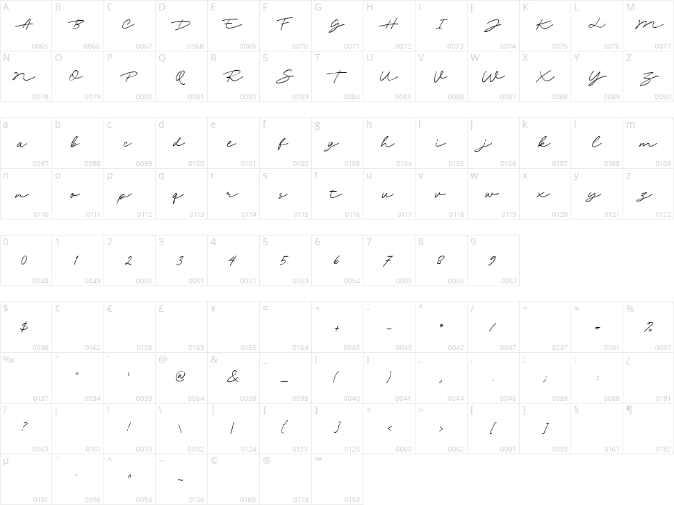 Phillia Character Map