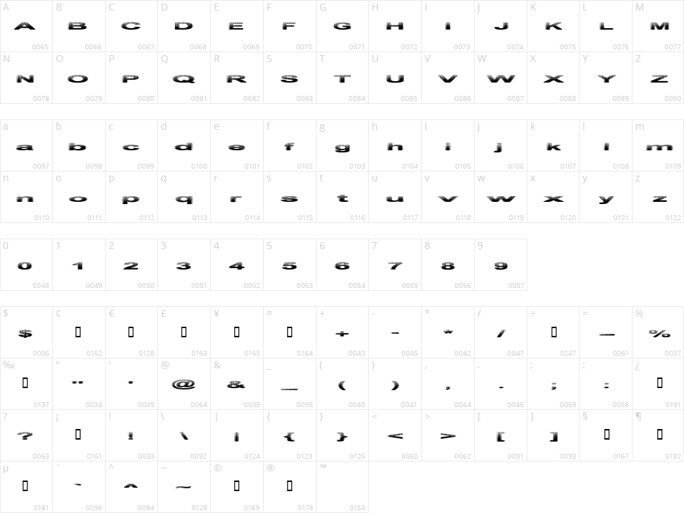 Philtered Phont Character Map