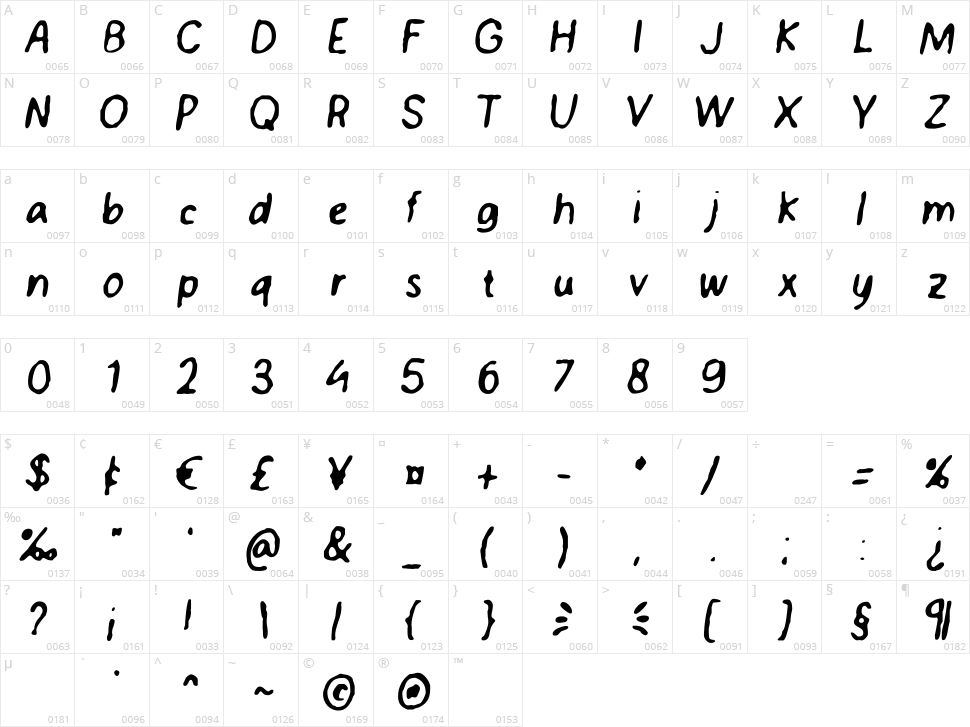 Phobia Night Character Map