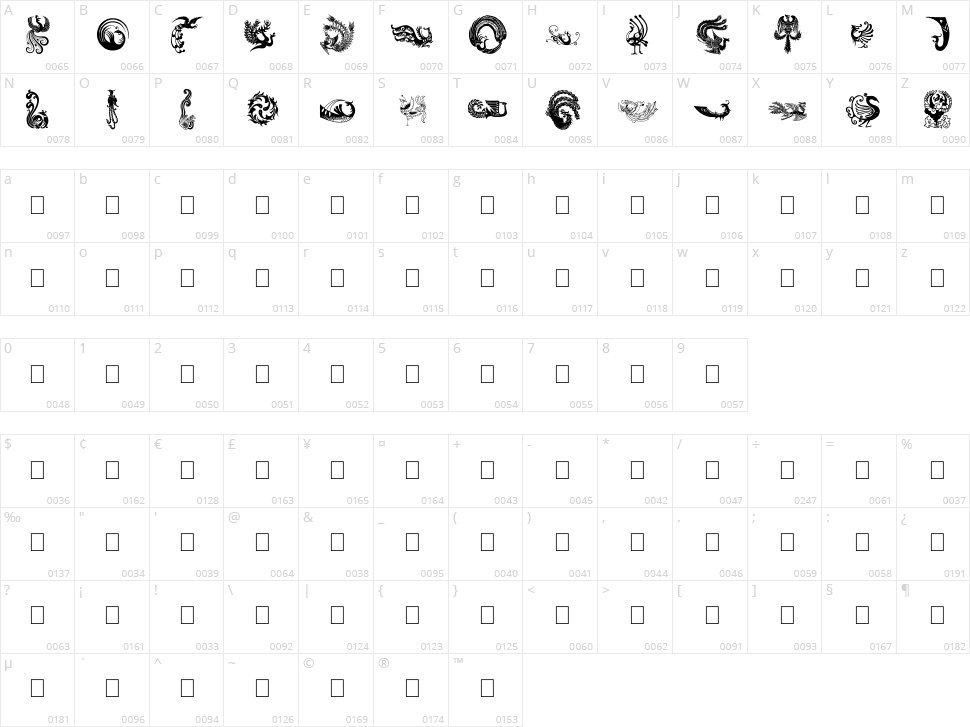 Phoenix Character Map