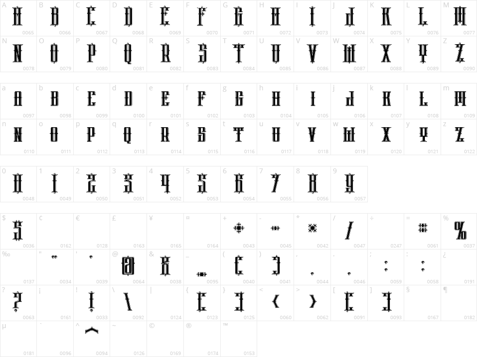 Phoenix Character Map