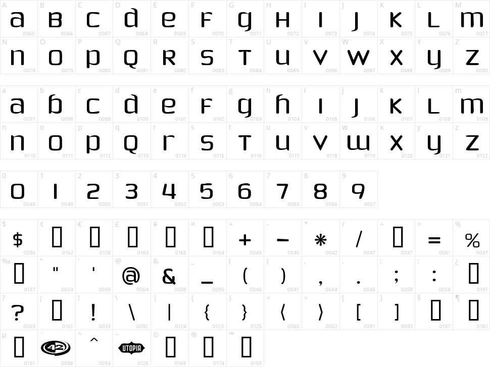 Phoenix Sans Character Map