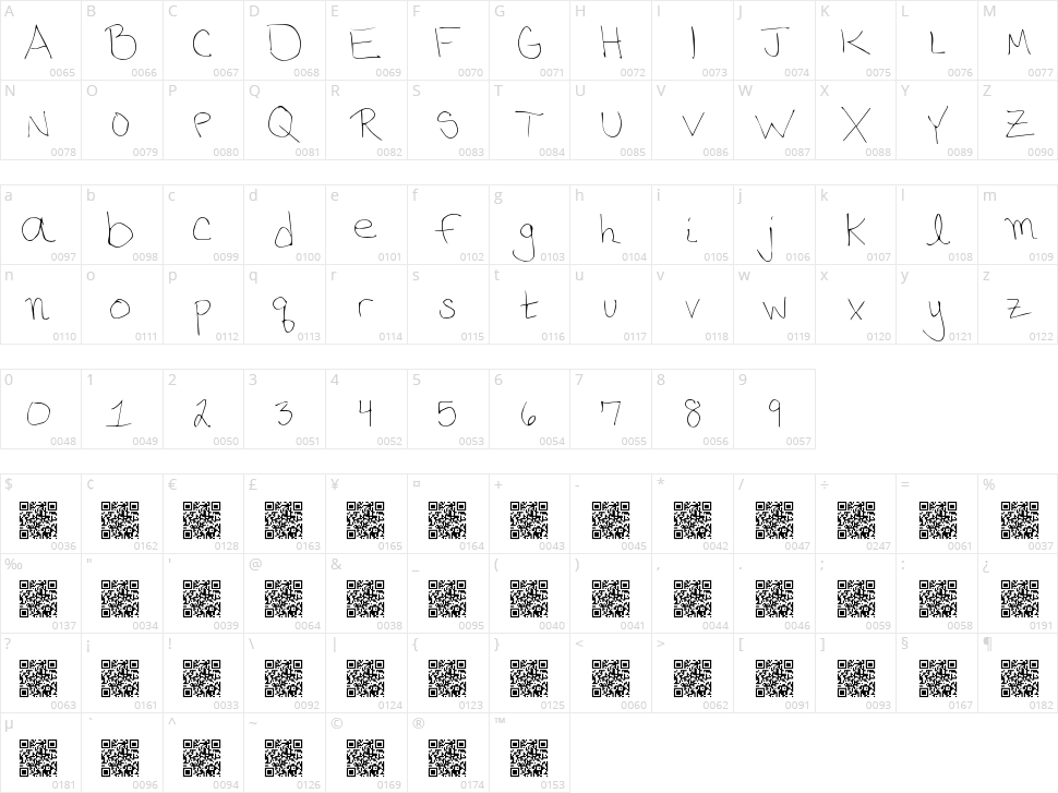 Phone Home Character Map
