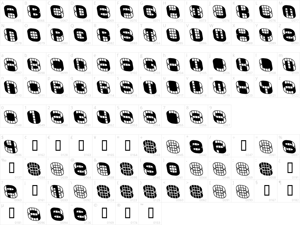 Phonie Character Map