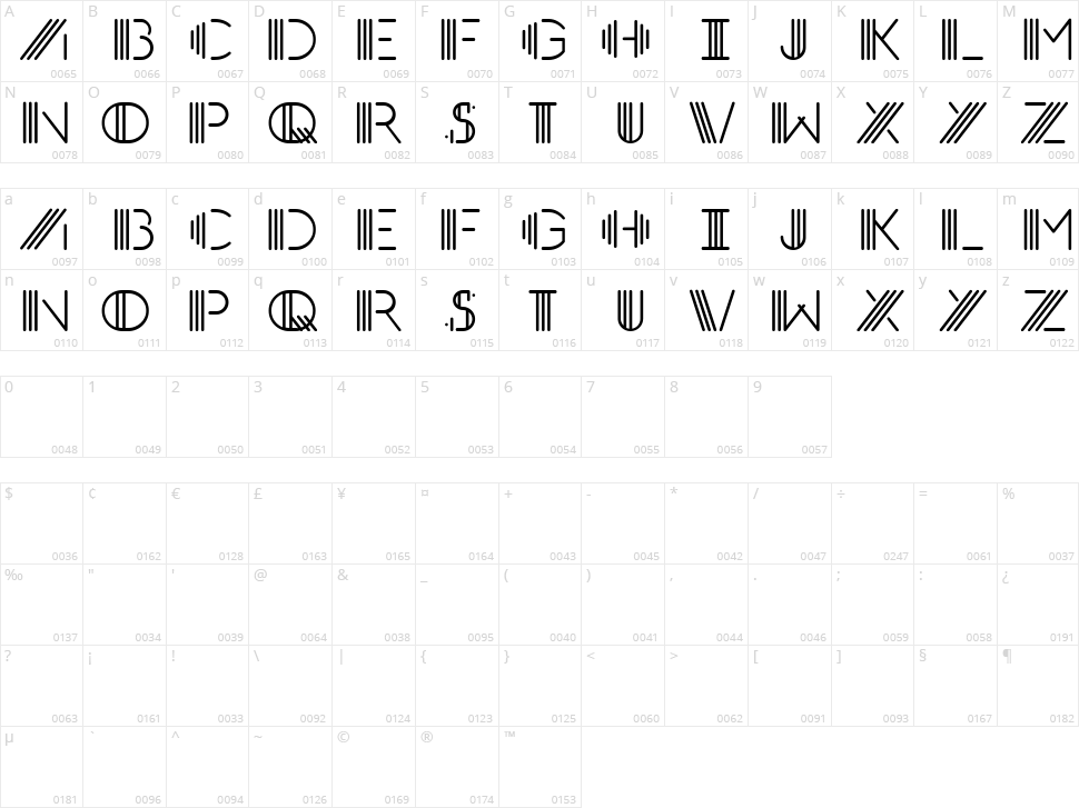 PhotoCab Display Character Map