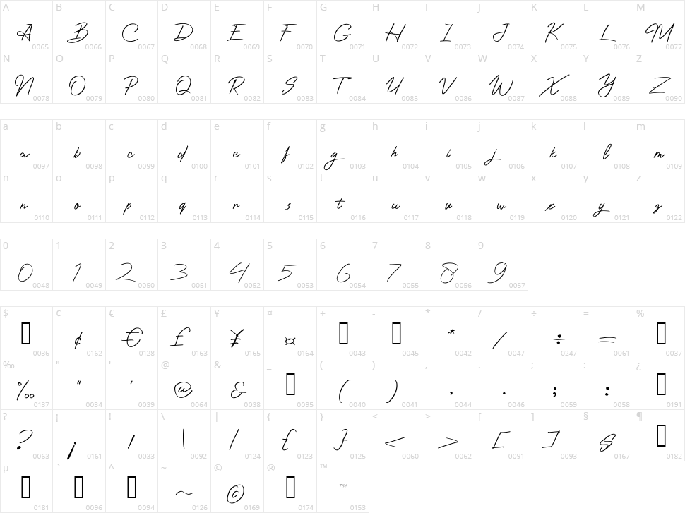Photographer Script Character Map
