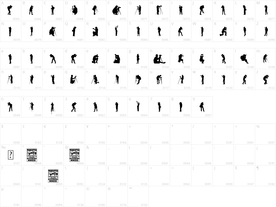 Photographer Character Map