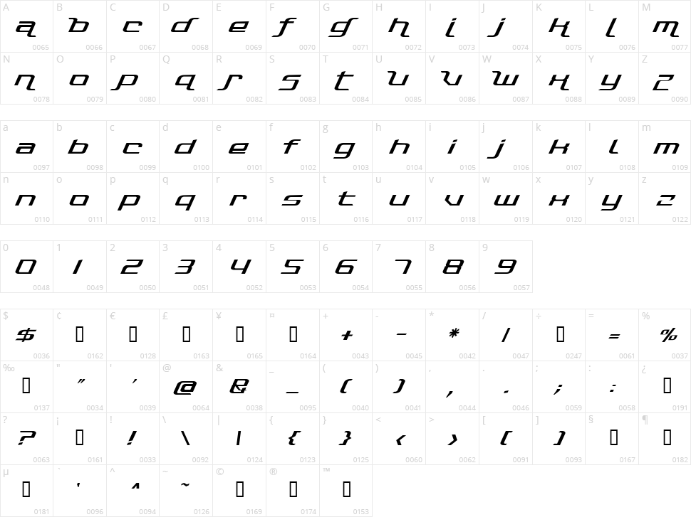 Photonica Character Map