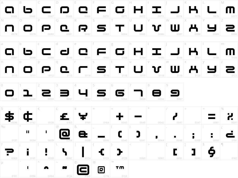 Phutura Character Map