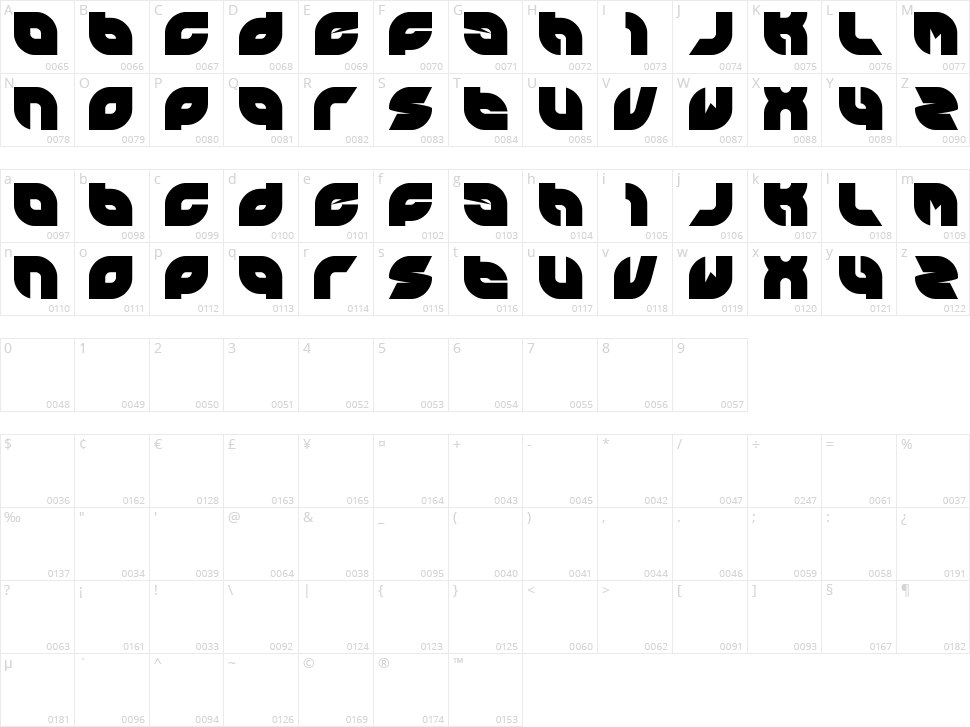 Picaae Character Map