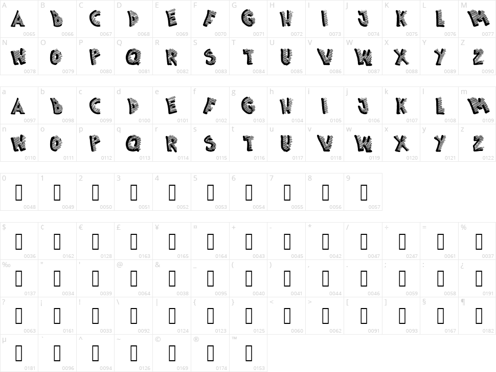 Picasa Character Map