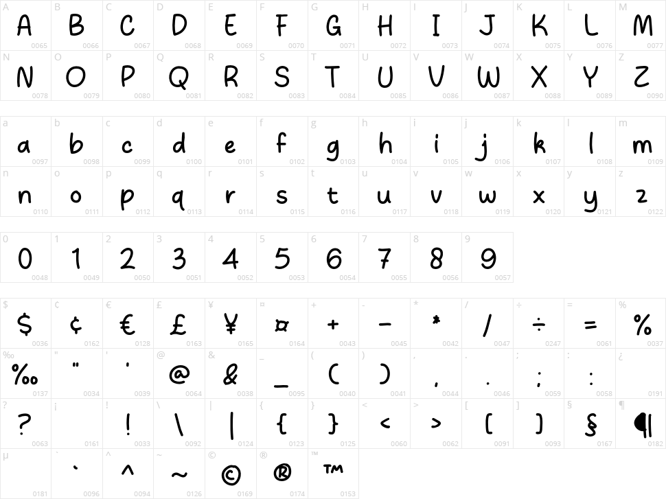 Picashow Character Map