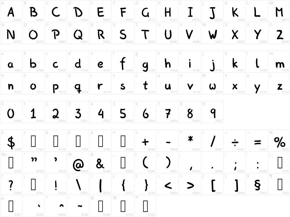 Picas Proper Hand Character Map