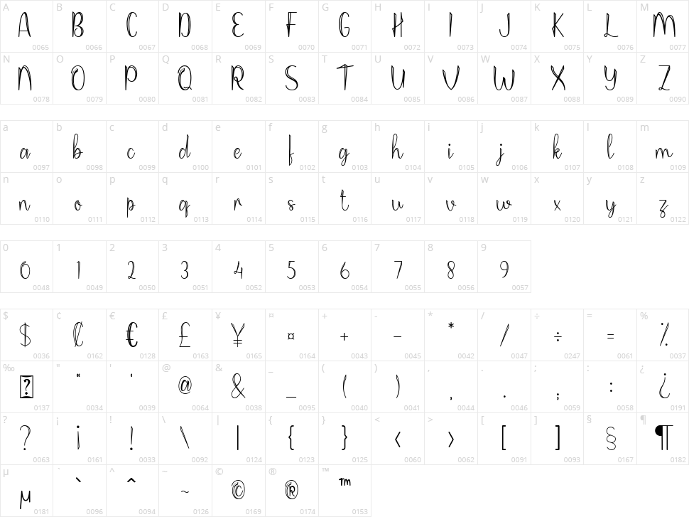 Piccolina Character Map
