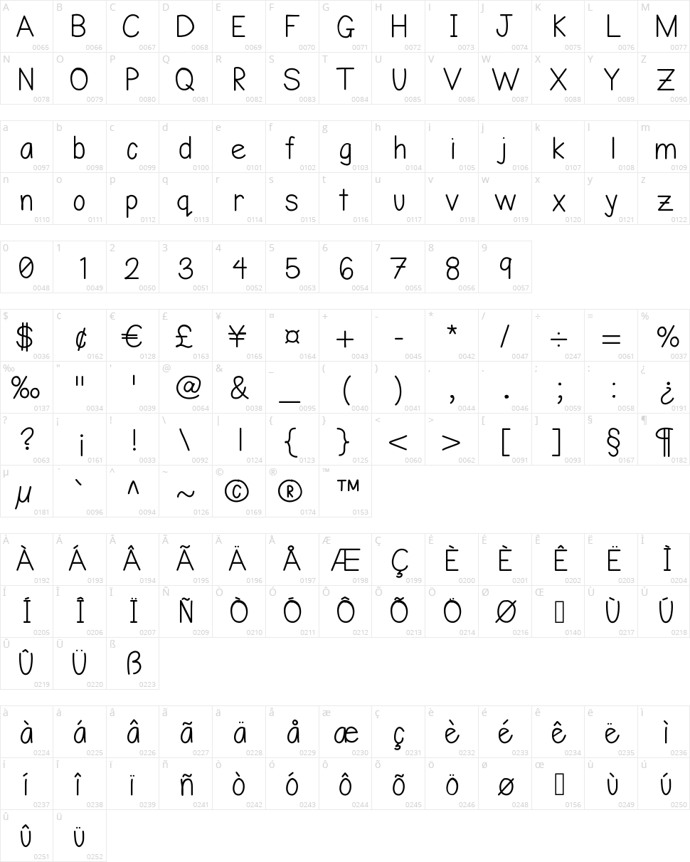 PickandRoll Character Map