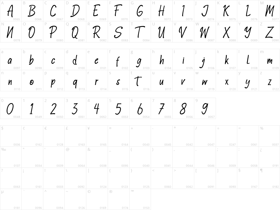 Pickford Character Map