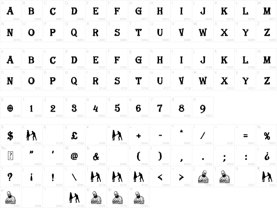 Pickpocket School Character Map