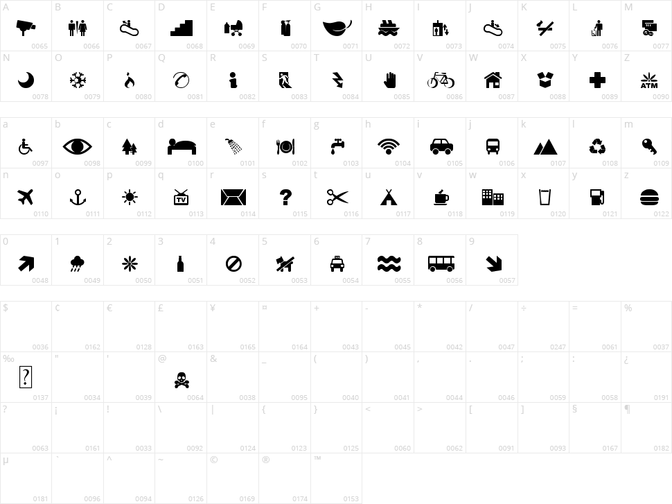 Pictogramz Character Map