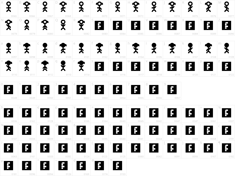 Picto Peeps Character Map