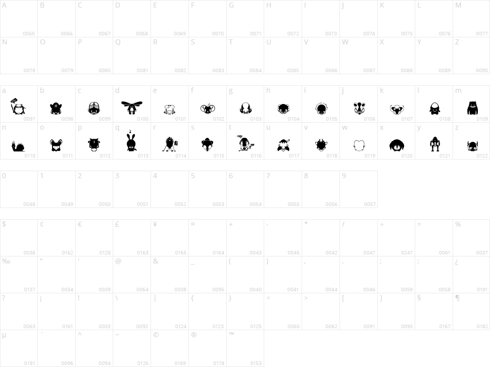 Pictoserie 4 Character Map