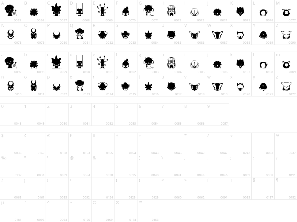 Pictoserie 5 Character Map