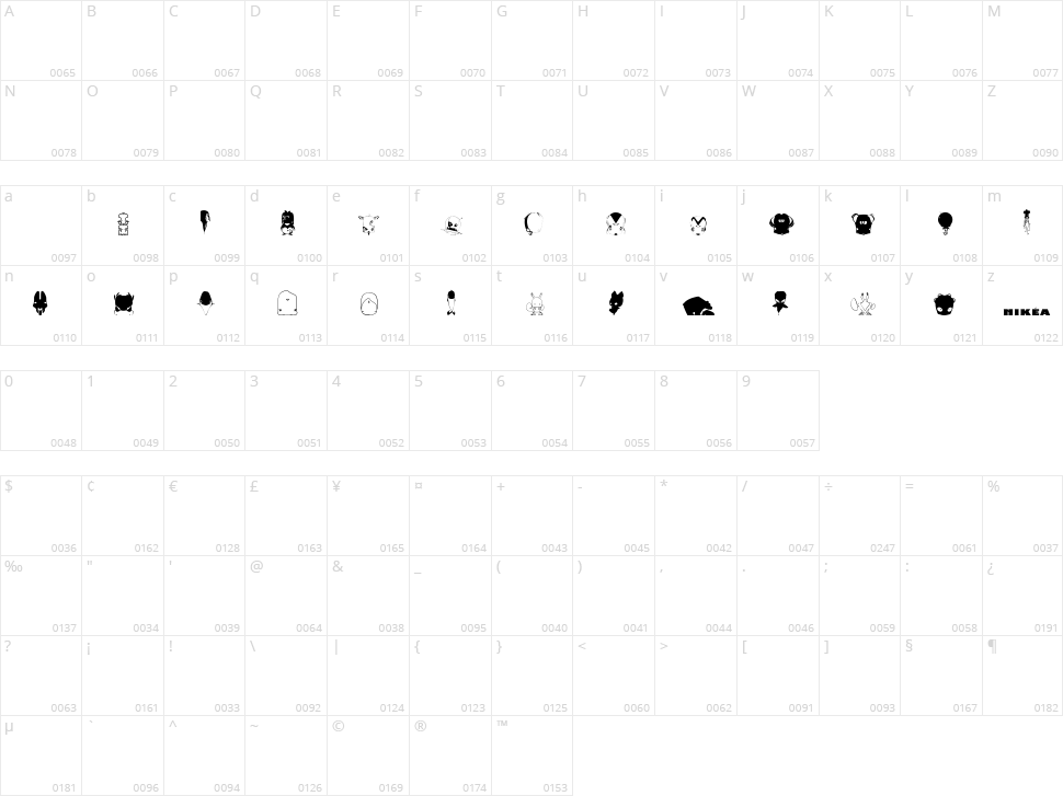 Pictoserie 1 Character Map