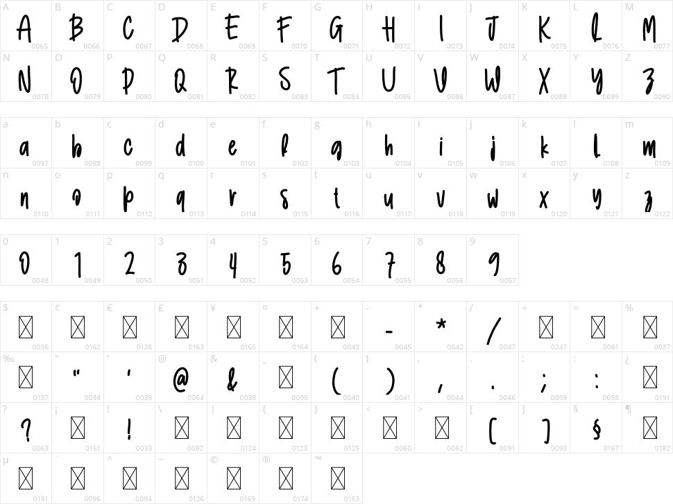 Picture Book Character Map