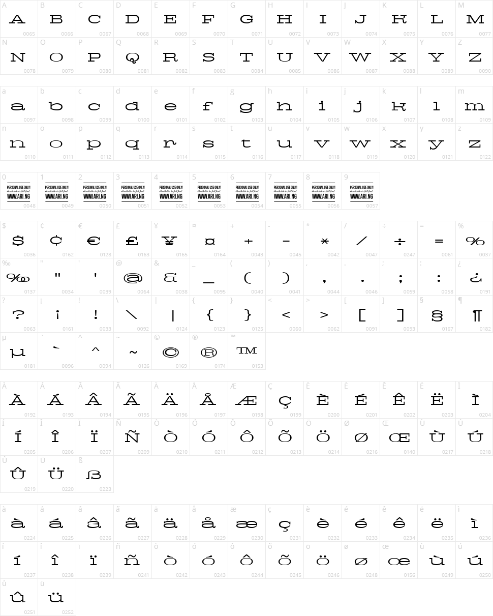 Pigeon Character Map