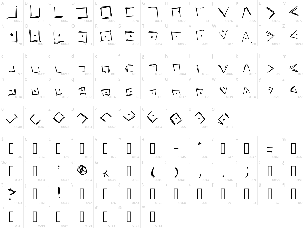 Pigpen Character Map