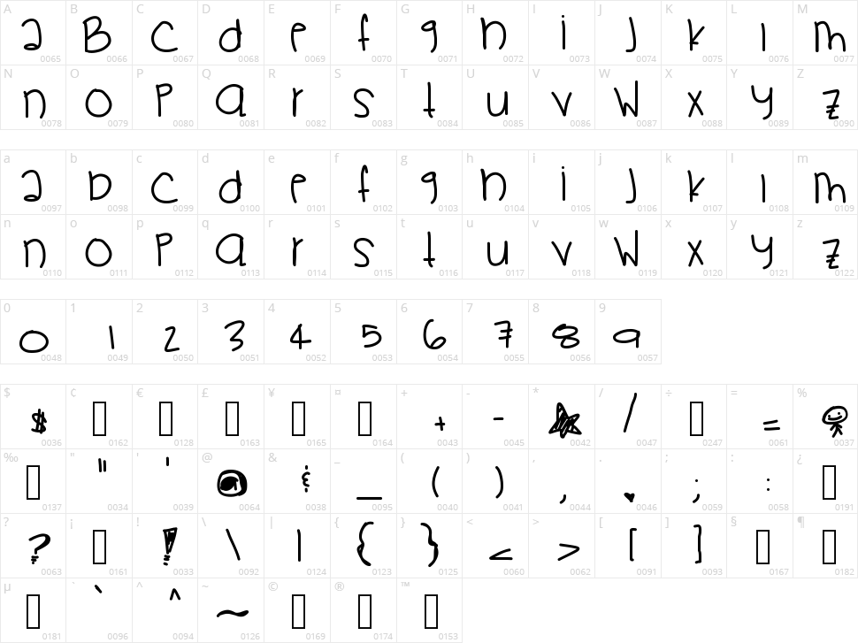 Pika Pika Character Map