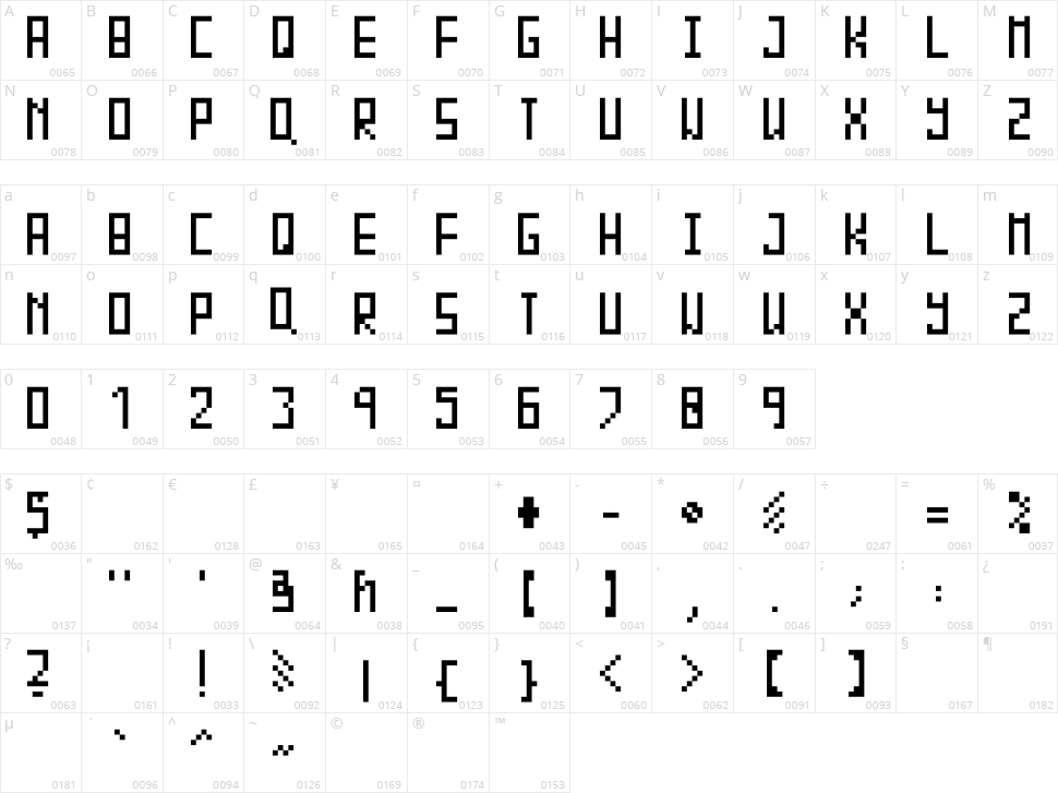 Piksalet Character Map