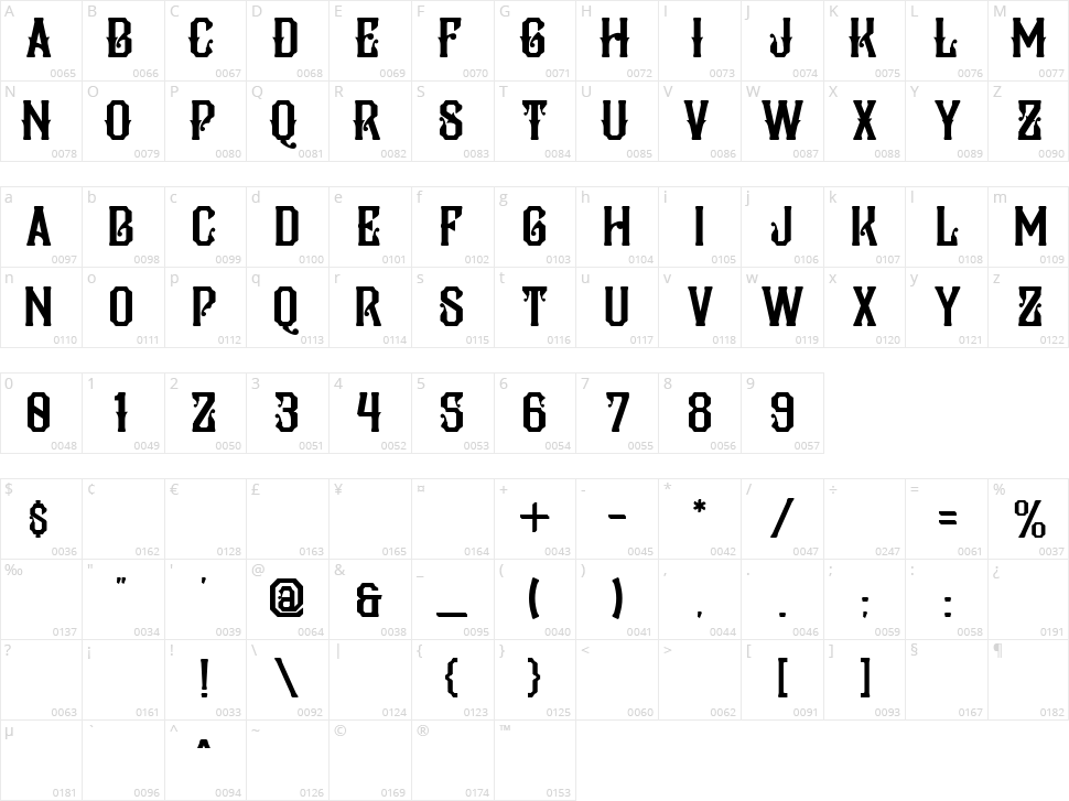 Pilar Typeface Character Map