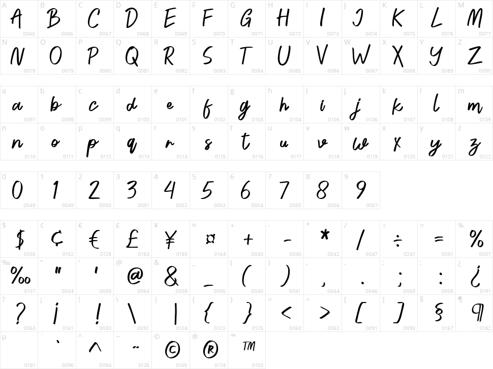 Piledrive Walts Character Map