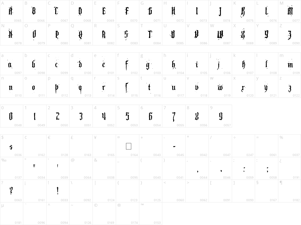 Pillbox Opaque Character Map