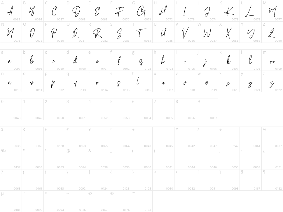 Pillish Character Map
