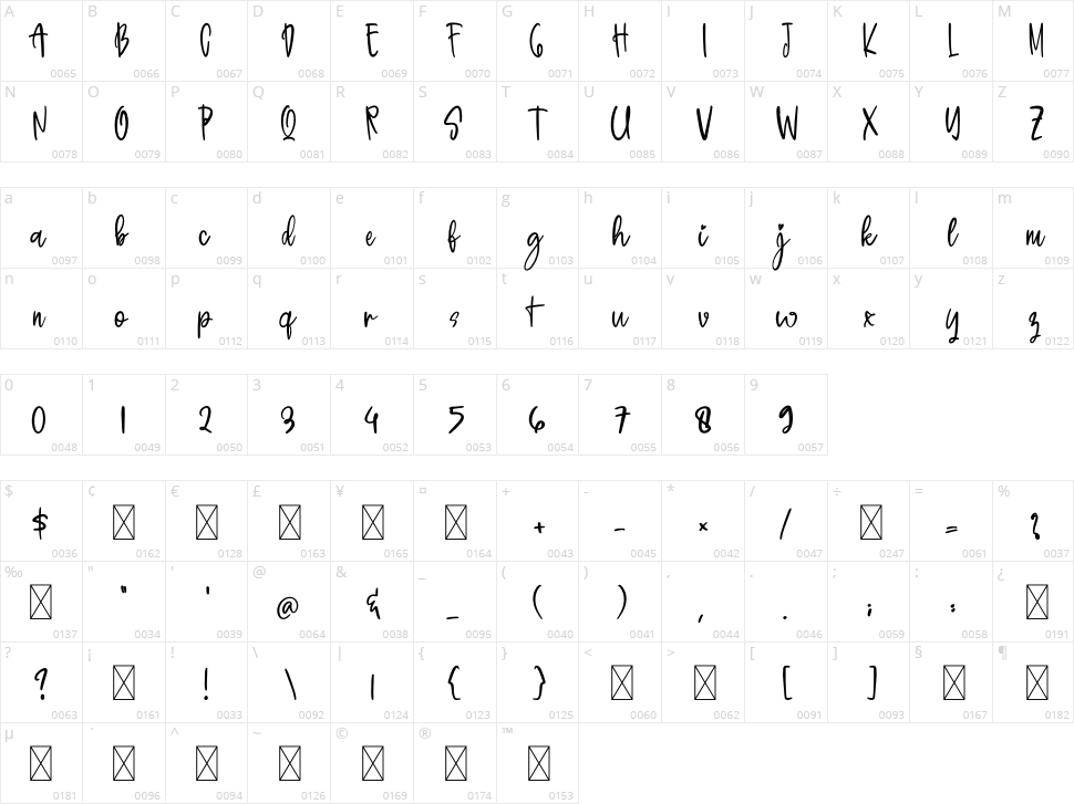Pillowtalk Character Map