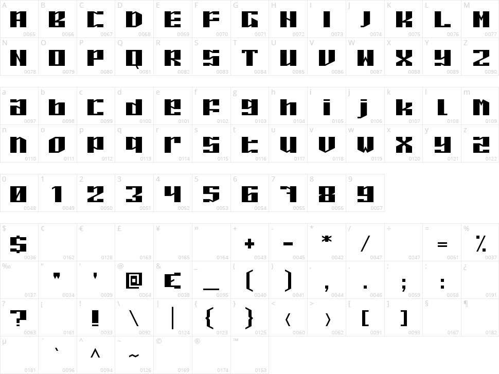Piloton Character Map